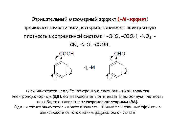 Отрицательный мезомерный эффект (-М-эффект) проявляют заместители, которые понижают электронную плотность в сопряженной системе :