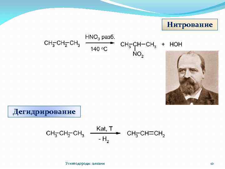 Нитрование Дегидрирование Углеводороды: алканы 10 