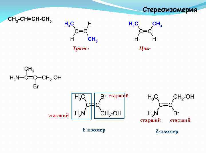 Стереоизомерия. Пространственная изомерия алкенов. 1. Стереоизомерия. Е Z изомерия. Алициклические углеводороды изомерия.