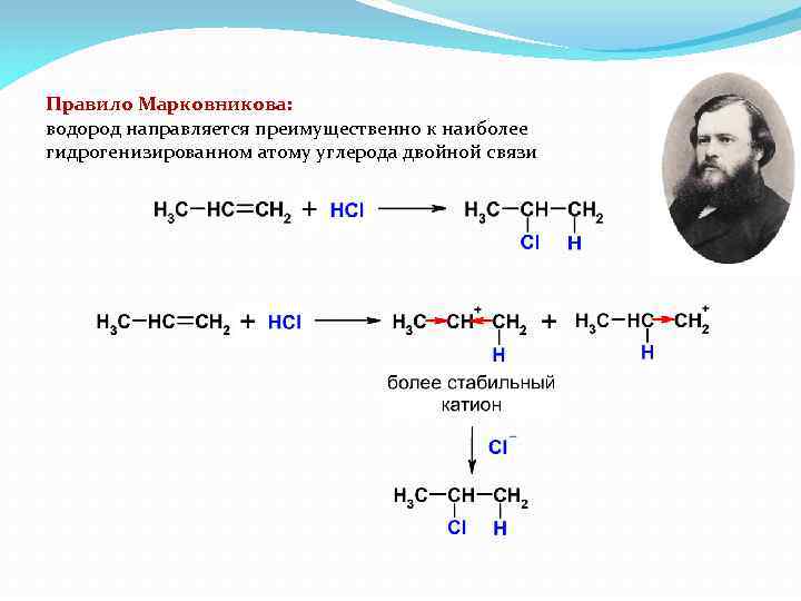 Правила марковникова алкены