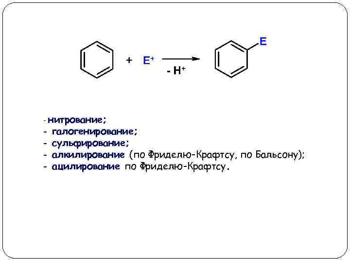 - нитрование; - галогенирование; сульфирование; алкилирование (по Фриделю-Крафтсу, по Бальсону); ацилирование по Фриделю-Крафтсу. 