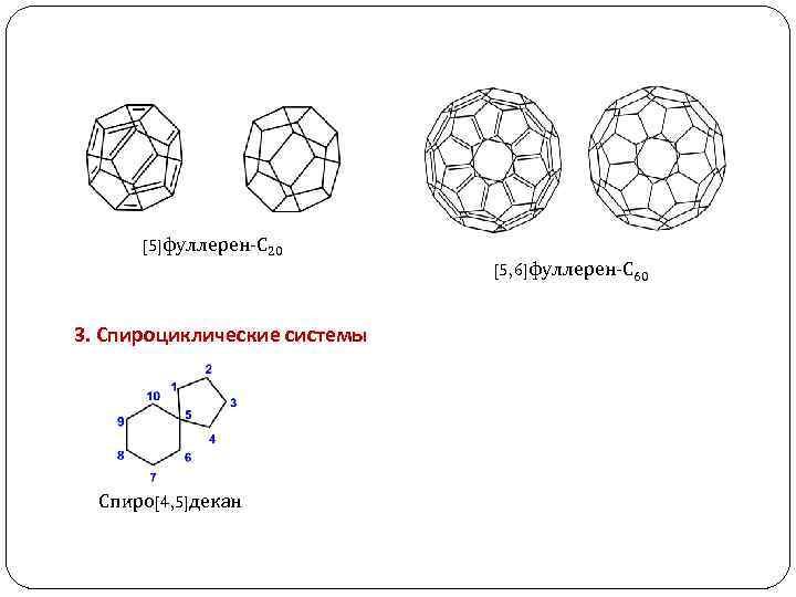 [5]фуллерен-С 20 [5, 6]фуллерен-С 60 3. Спироциклические системы Спиро[4, 5]декан 