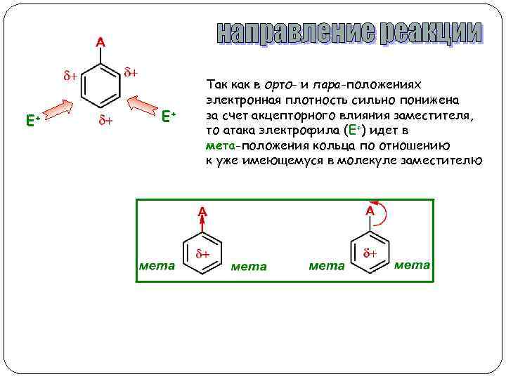 Орто и пара положения