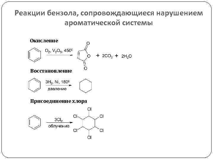 Реакция бензола с гидроксидом натрия