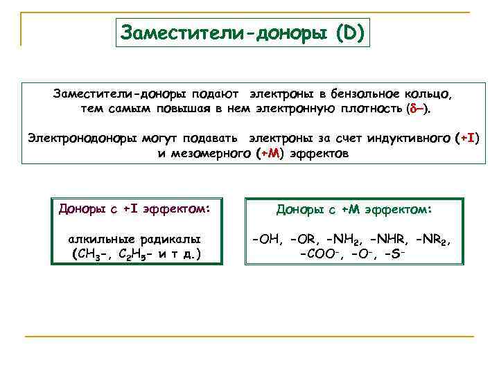 Заместители-доноры (D) Заместители-доноры подают электроны в бензольное кольцо, тем самым повышая в нем электронную