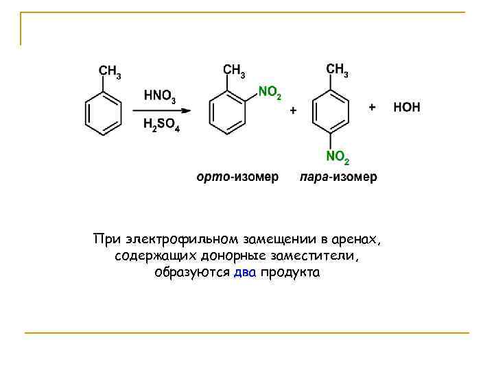 При электрофильном замещении в аренах, содержащих донорные заместители, образуются два продукта 