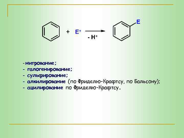 Галогенирование сложных эфиров. Алкилирование по Фриделю-Крафтсу. Алкилирование бензола по Фриделю-Крафтсу. Нитрование по Фриделю Крафтсу. Алкилирование аренов по Фриделю-Крафтсу механизм.