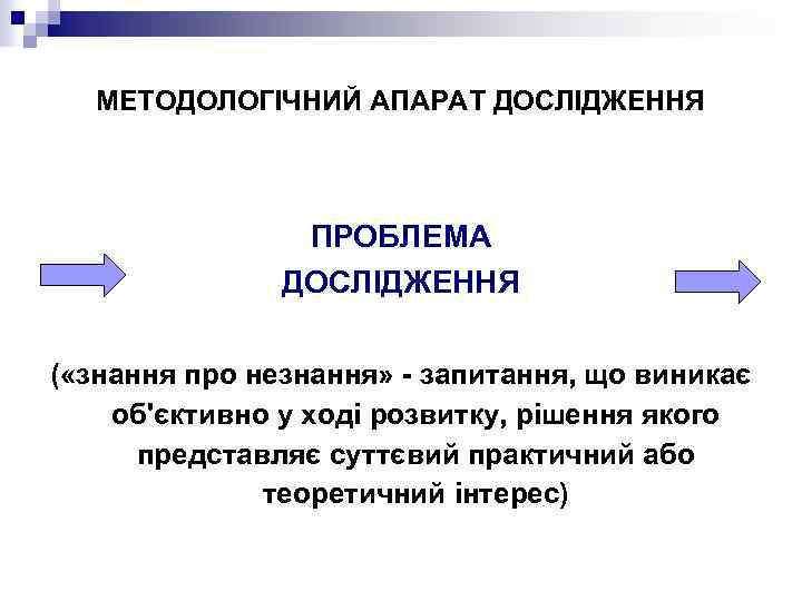 МЕТОДОЛОГІЧНИЙ АПАРАТ ДОСЛІДЖЕННЯ ПРОБЛЕМА ДОСЛІДЖЕННЯ ( «знання про незнання» - запитання, що виникає об'єктивно