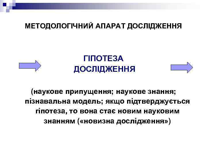 МЕТОДОЛОГІЧНИЙ АПАРАТ ДОСЛІДЖЕННЯ ГІПОТЕЗА ДОСЛІДЖЕННЯ (наукове припущення; наукове знання; пізнавальна модель; якщо підтверджується гіпотеза,