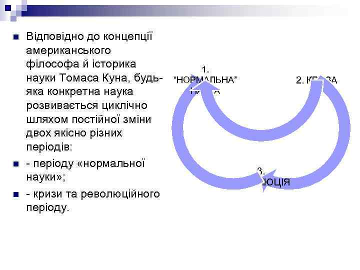 n n n Відповідно до концепції американського філософа й історика науки Томаса Куна, будьяка