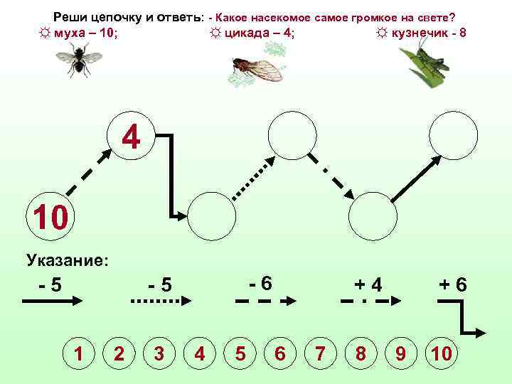 Реши цепочку и ответь: - Какое насекомое самое громкое на свете? ☼ муха –
