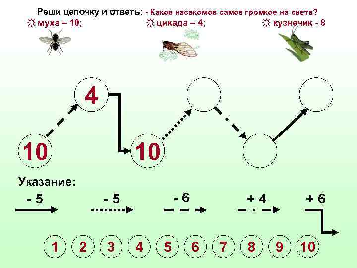 Реши цепочку и ответь: - Какое насекомое самое громкое на свете? ☼ муха –