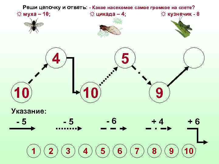 Реши цепочку и ответь: - Какое насекомое самое громкое на свете? ☼ муха –
