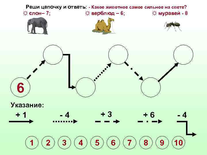 Реши цепочку и ответь: - Какое животное самое сильное на свете? ☼ слон– 7;