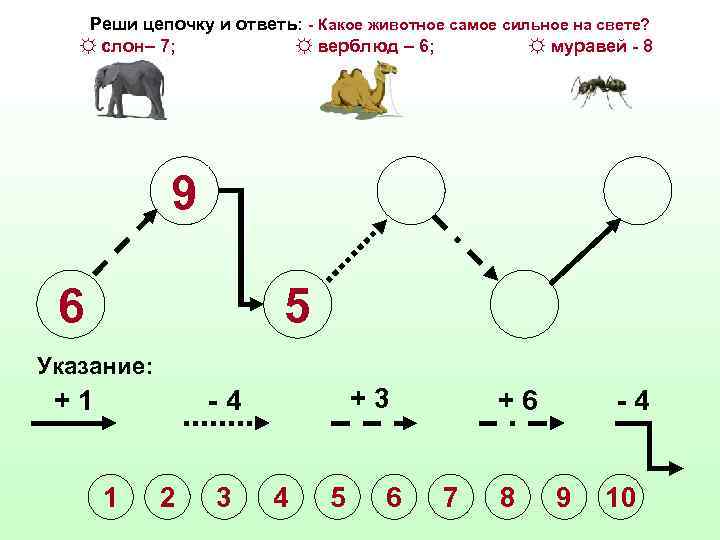 Реши цепочку и ответь: - Какое животное самое сильное на свете? ☼ слон– 7;