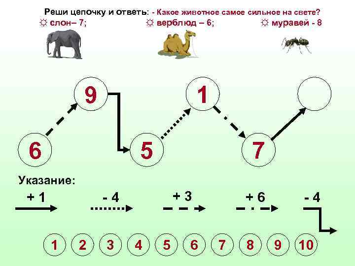 Реши цепочку и ответь: - Какое животное самое сильное на свете? ☼ слон– 7;