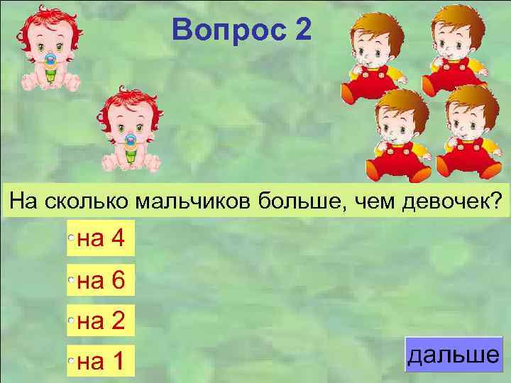 В детском санатории отдыхали 364 человека причем мальчиков на 20 больше чем девочек решение схема