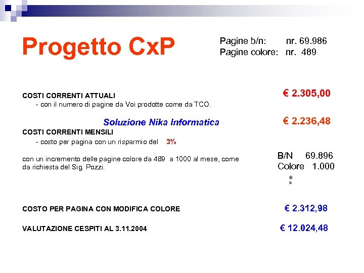 Progetto Cx. P Pagine b/n: nr. 69. 986 Pagine colore: nr. 489 COSTI CORRENTI