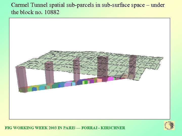 Carmel Tunnel spatial sub-parcels in sub-surface space – under the block no. 10882 FIG
