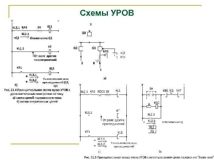 Схемы УРОВ 