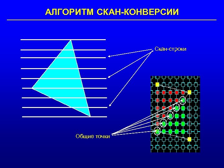 Трехмерное компьютерное изображение 7 букв