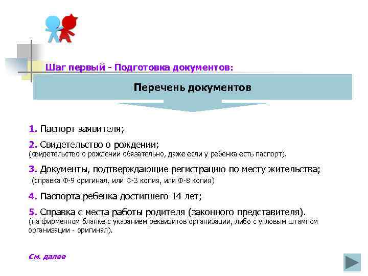 Шаг первый - Подготовка документов: Перечень документов 1. Паспорт заявителя; 2. Свидетельство о рождении;