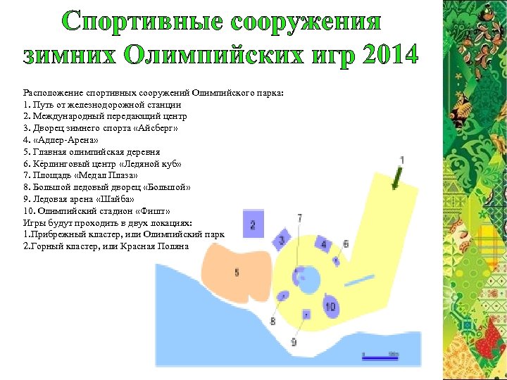 Спортивные сооружения зимних Олимпийских игр 2014 Расположение спортивных сооружений Олимпийского парка: 1. Путь от