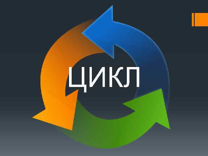 ЦИКЛ 