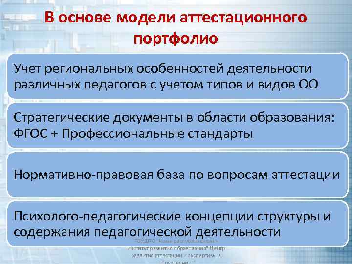 В основе модели аттестационного портфолио Учет региональных особенностей деятельности различных педагогов с учетом типов