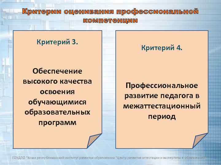 Критерии оценивания профессиональной компетенции Критерий 3. Обеспечение высокого качества освоения обучающимися образовательных программ Критерий