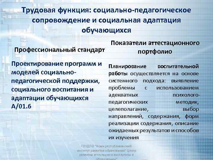 Трудовая функция: социально-педагогическое сопровождение и социальная aдаптация обучающихся Показатели аттестационного Профессиональный стандарт портфолио Проектирование