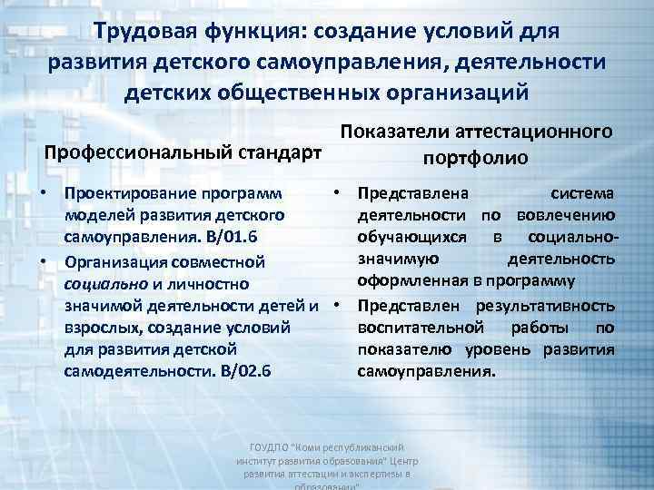 Трудовая функция: создание условий для развития детского самоуправления, деятельности детских общественных организаций Показатели аттестационного