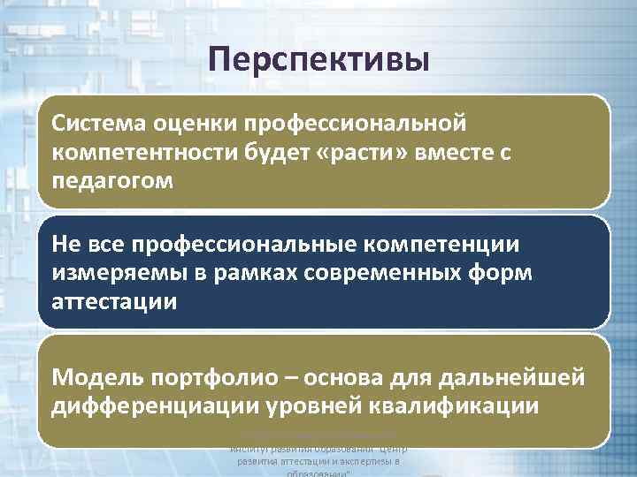 Перспективы Система оценки профессиональной компетентности будет «расти» вместе с педагогом Не все профессиональные компетенции