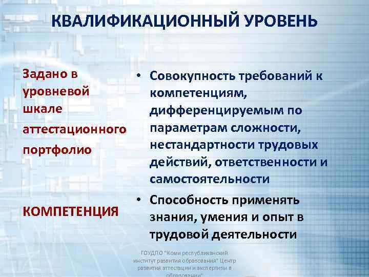 КВАЛИФИКАЦИОННЫЙ УРОВЕНЬ Задано в • Совокупность требований к уровневой компетенциям, шкале дифференцируемым по параметрам