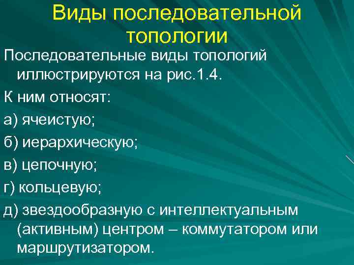 Виды последовательной топологии Последовательные виды топологий иллюстрируются на рис. 1. 4. К ним относят: