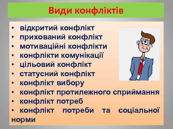 Види конфліктів • відкритий конфлікт • прихований конфлікт • мотиваційні конфлікти • конфлікти комунікації