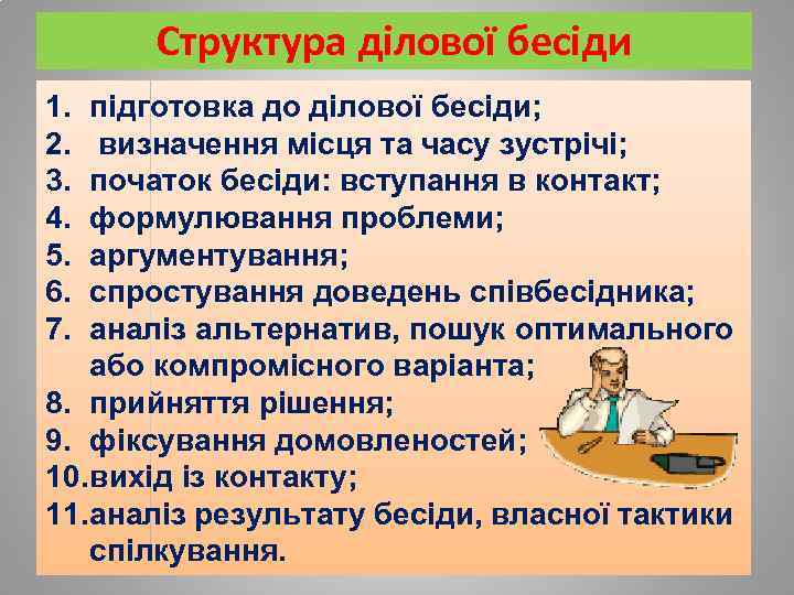 Структура ділової бесіди 1. 2. 3. 4. 5. 6. 7. підготовка до ділової бесіди;