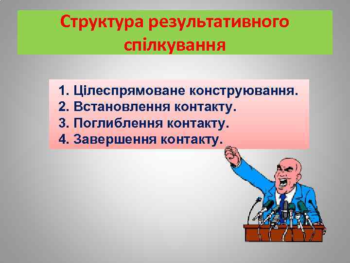 Структура результативного спілкування 1. Цілеспрямоване конструювання. 2. Встановлення контакту. 3. Поглиблення контакту. 4. Завершення