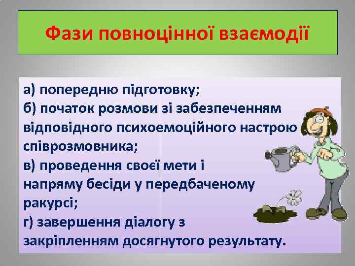 Фази повноцінної взаємодії а) попередню підготовку; б) початок розмови зі забезпеченням відповідного психоемоційного настрою
