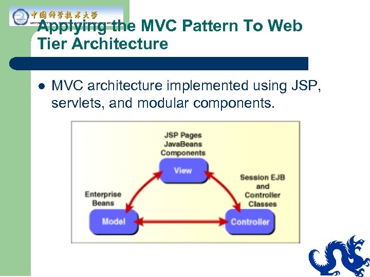 Applying the MVC Pattern To Web Tier Architecture l MVC architecture implemented using JSP,