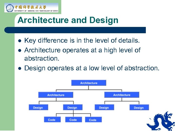 Architecture and Design l l l Key difference is in the level of details.