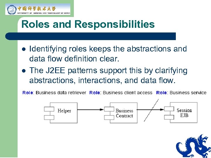 Roles and Responsibilities l l Identifying roles keeps the abstractions and data flow definition