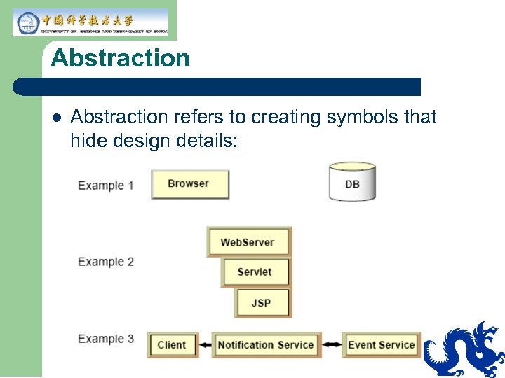 Abstraction l Abstraction refers to creating symbols that hide design details: 