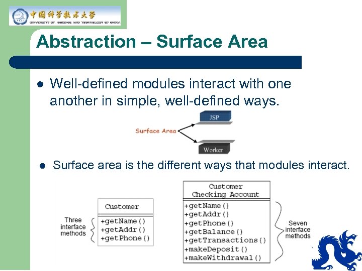 Abstraction – Surface Area l l Well-defined modules interact with one another in simple,