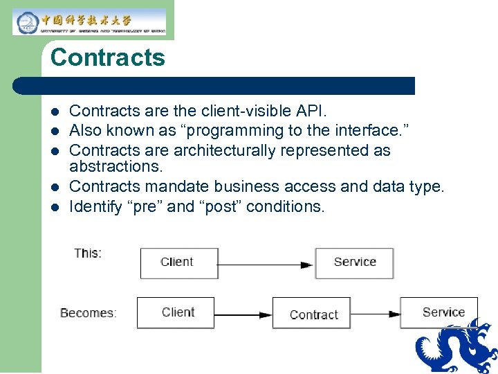 Contracts l l l Contracts are the client-visible API. Also known as “programming to