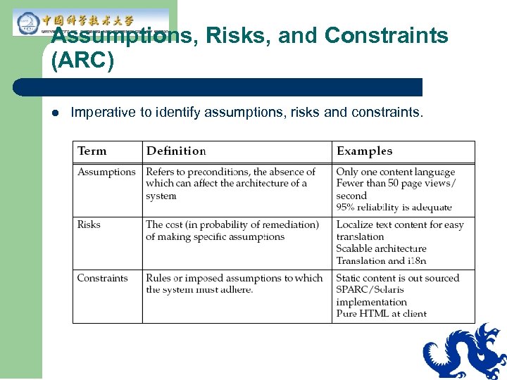Assumptions, Risks, and Constraints (ARC) l Imperative to identify assumptions, risks and constraints. 