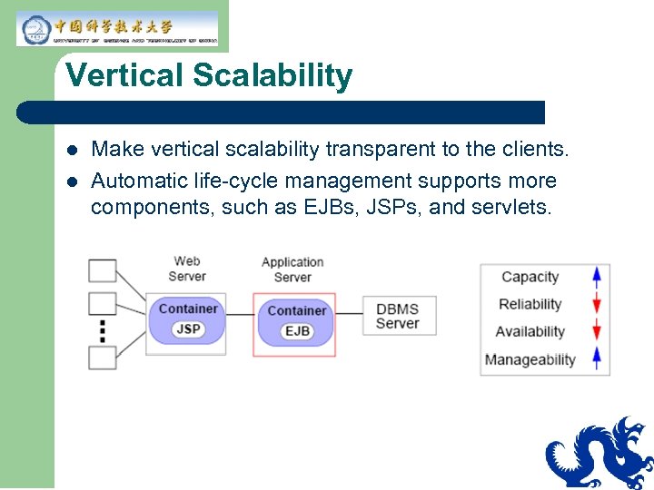 Vertical Scalability l l Make vertical scalability transparent to the clients. Automatic life-cycle management