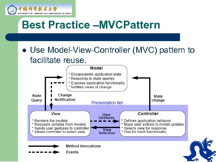 Best Practice –MVCPattern l Use Model-View-Controller (MVC) pattern to facilitate reuse. 