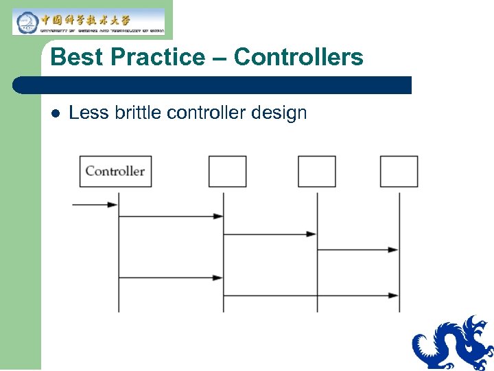 Best Practice – Controllers l Less brittle controller design 