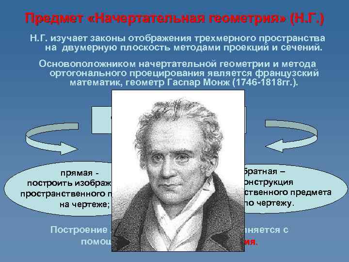 Предмет «Начертательная геометрия» (Н. Г. ) Н. Г. изучает законы отображения трехмерного пространства на